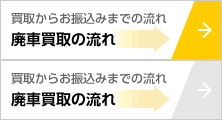 買取からお振込みまでの流れ「廃車買取の流れ」