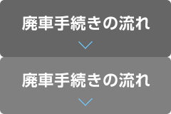 廃車買取の流れ