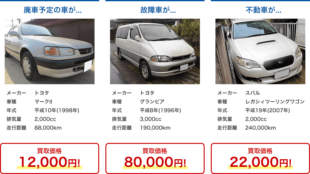 過去の買取事例