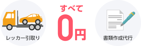 レッカー引き取り、書類作成代行すべて０円